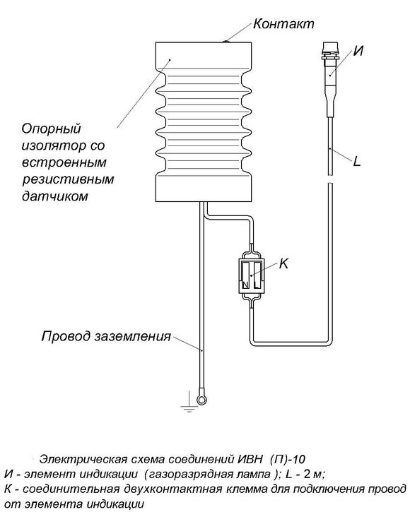    10 () ()-10 ( )